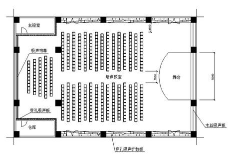 聲學(xué)設(shè)計(jì)